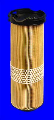Butée hydraulique Sm