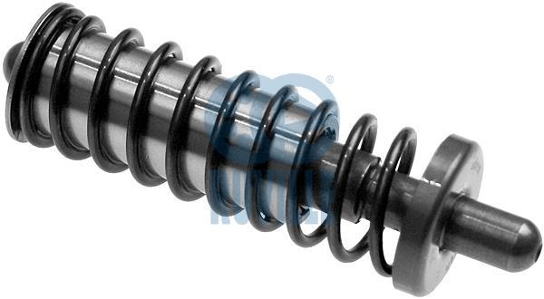 Tensor de corrente de distribuição RUVILLE ref. 3467002