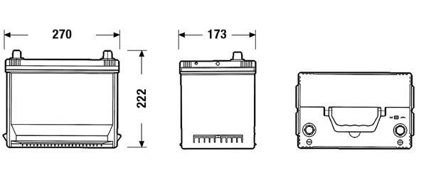 Batterie (de voiture) FULMEN 75.0 - ref. FA754