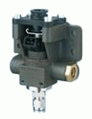 Butée hydraulique Ion