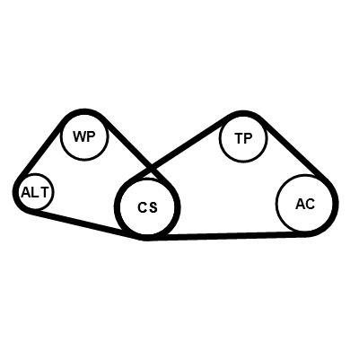 Kit de courroie d'accessoire (Courroie d’alternateur) CONTITECH 4PK810K1
