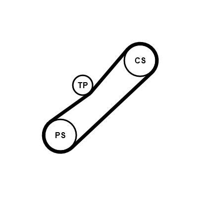 Kit de correias trapezoidais estriadas CONTITECH ref. 4PK905K1