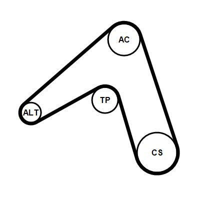 Kit de courroie d'accessoire (Courroie d’alternateur) CONTITECH 5PK1155K1