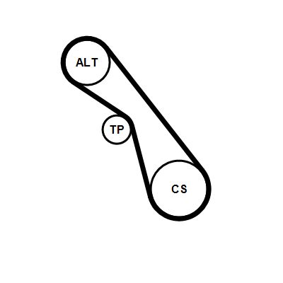 Kit de courroie d'accessoire (Courroie d’alternateur) CONTITECH 5PK1450K1