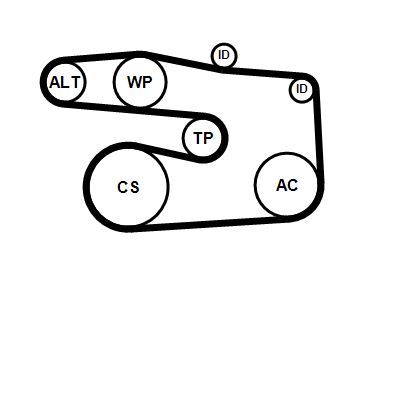 Kit de courroie d'accessoire (Courroie d’alternateur) CONTITECH 5PK1646K1