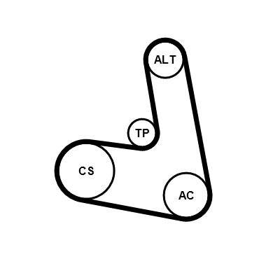 Kit de courroie d'accessoire (Courroie d’alternateur) CONTITECH 6PK1153K7