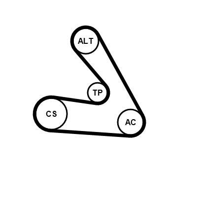Kit de courroie d'accessoire (Courroie d’alternateur) CONTITECH ref. 6PK1270K1