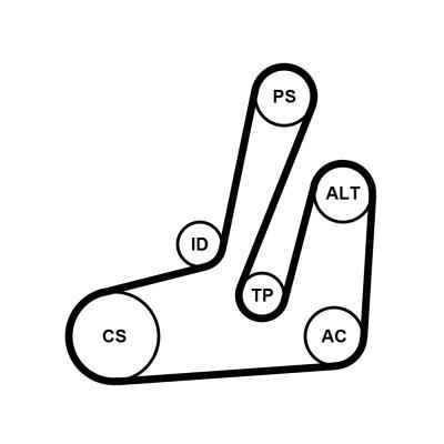 Kit de courroie d'accessoire (Courroie d’alternateur) CONTITECH ref. 6PK1390K1