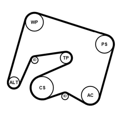 Kit de courroie d'accessoire (Courroie d’alternateur) CONTITECH 6PK2000K2