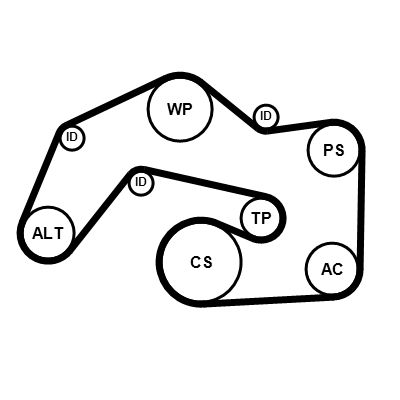 Kit de courroie d'accessoire (Courroie d’alternateur) CONTITECH 6PK2523K1