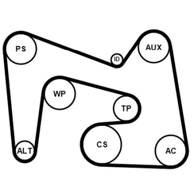 Kit de courroie d'accessoire (Courroie d’alternateur) CONTITECH 7PK2418K1