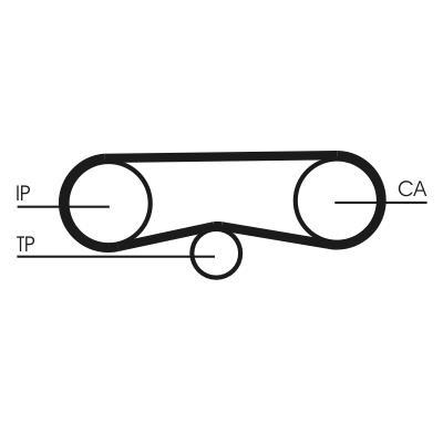 Kit de distribution (Kit courroie de distribution) CONTITECH ref. CT1018K1