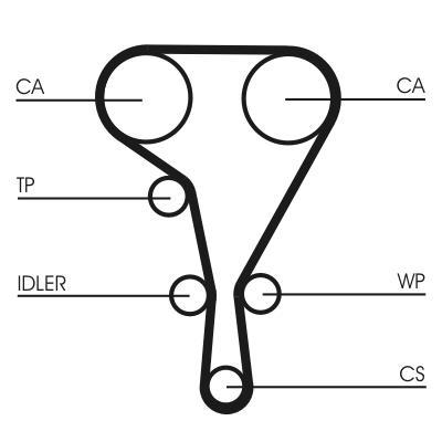 Kit de distribution (Kit courroie de distribution) CONTITECH ref. CT1130K2