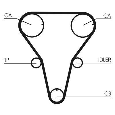 Kit de distribution (Kit courroie de distribution) CONTITECH ref. CT1047K1