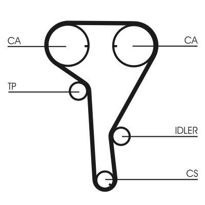 Kit de distribution (Kit courroie de distribution) CONTITECH ref. CT1077K1