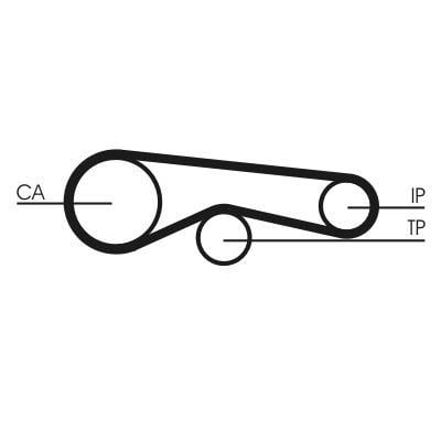 Courroie de distribution (Courroie crantée) CONTITECH ref. CT1094
