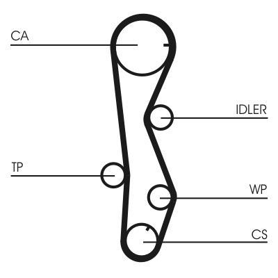 Kit de distribuição CONTITECH ref. CT1099WP2