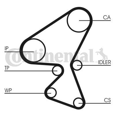 Kit de distribuição CONTITECH CT1104WP1
