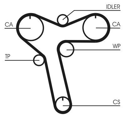 Correa de distribución CONTITECH CT1128