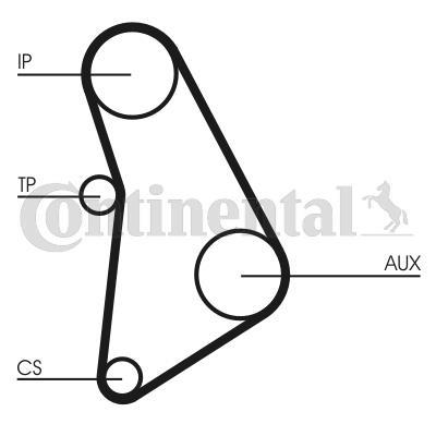 Kit de distribution (Kit courroie de distribution) CONTITECH ref. CT528K1