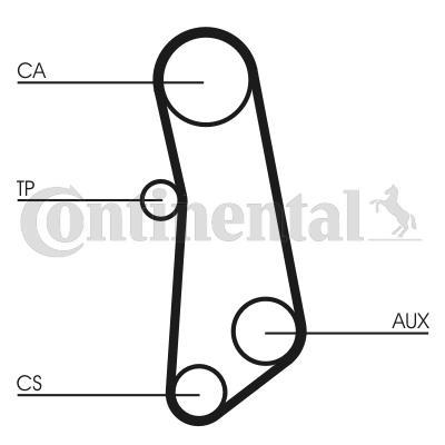 Kit de distribution (Kit courroie de distribution) CONTITECH ref. CT571K1