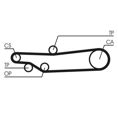 Correa de distribución CONTITECH ref. CT635