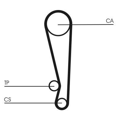 Kit de distribution (Kit courroie de distribution) CONTITECH ref. CT1024K1