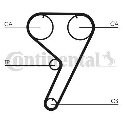 Courroie de distribution (Courroie crantée) CONTITECH ref. CT770