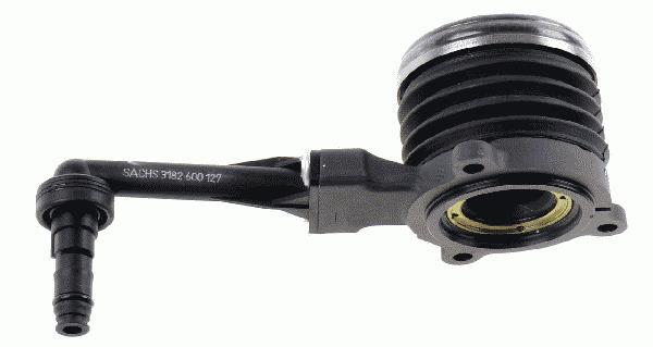 Butée hydraulique Sm