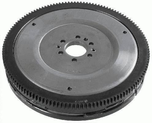 Butée hydraulique Sm