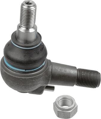 Butée hydraulique Coupé