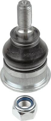 Butée hydraulique Sm