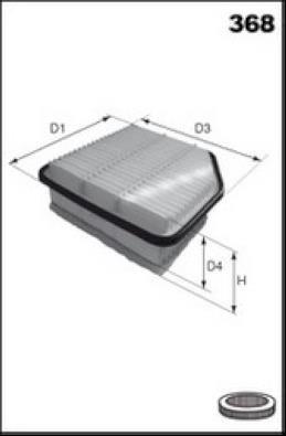 Filtre à air MISFAT FILTRATION ref. P483