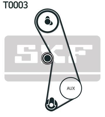 Kit de distribution (Kit courroie de distribution) SKF VKMA 02140