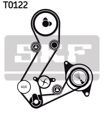 Bomba de agua + kit correa distribución SKF ref. VKMC 04106-3