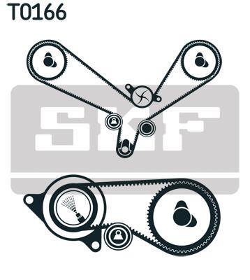 Kit de distribution SKF VKMA 01951
