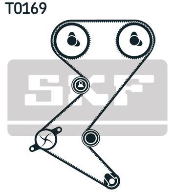 Kit de distribution (Kit courroie de distribution) SKF ref. VKMA 03260