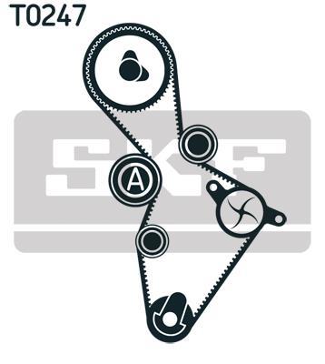 Kit de distribución SKF VKMA 01224