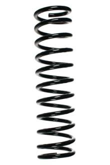 GKN 48081