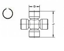 GKN U 074