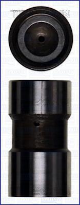 Triscan A/S 80-29009