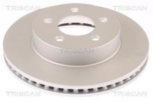 Triscan A/S 8120 101008C