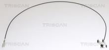 Triscan A/S 8140 101104