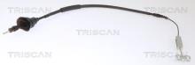 Triscan A/S 8140 101107