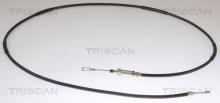 Triscan A/S 8140 101109