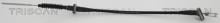 Triscan A/S 8140 10218