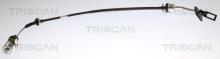 Triscan A/S 8140 10224