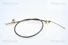 Triscan A/S 8140 131111