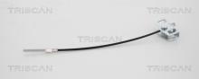 Triscan A/S 8140 141106