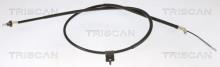 Triscan A/S 8140 141171